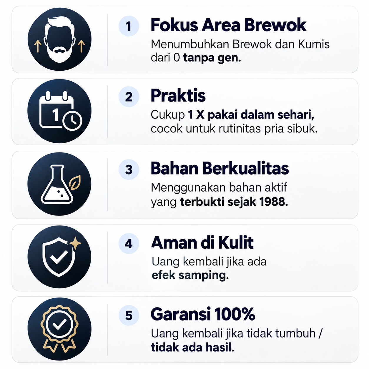Lima keunggulan perawatan brewok Yamani Beard: fokus area brewok, praktis, bahan berkualitas, aman di kulit, dan garansi 100%